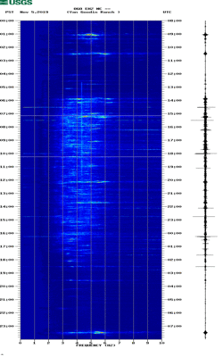 spectrogram thumbnail