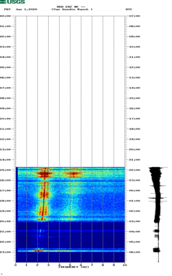 spectrogram thumbnail