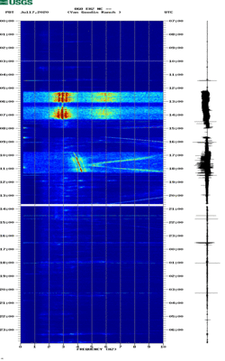 spectrogram thumbnail