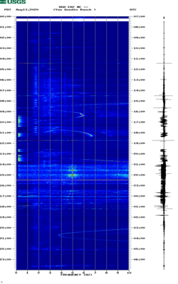 spectrogram thumbnail