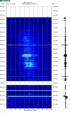 spectrogram thumbnail