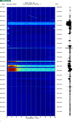 spectrogram thumbnail