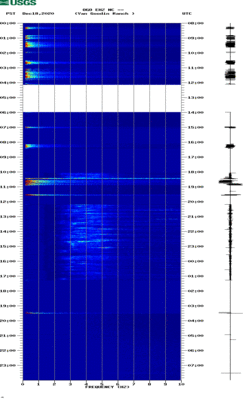 spectrogram thumbnail