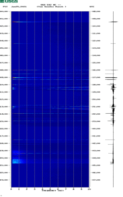 spectrogram thumbnail