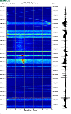 spectrogram thumbnail