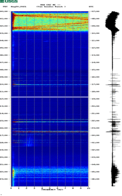 spectrogram thumbnail