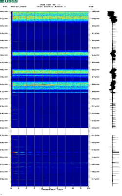 spectrogram thumbnail