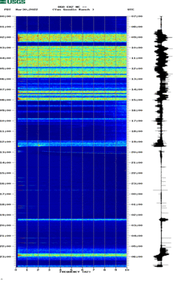 spectrogram thumbnail