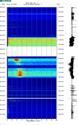 spectrogram thumbnail