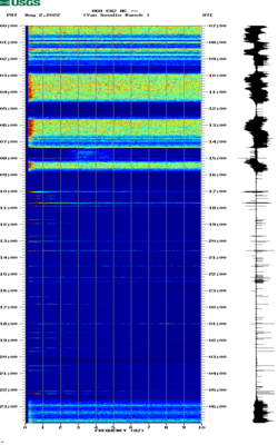 spectrogram thumbnail