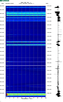 spectrogram thumbnail