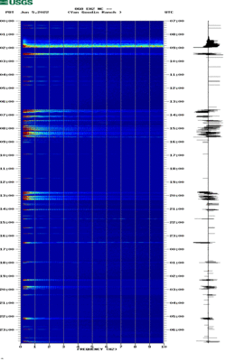spectrogram thumbnail