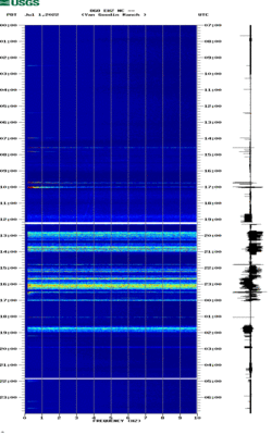 spectrogram thumbnail