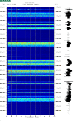 spectrogram thumbnail