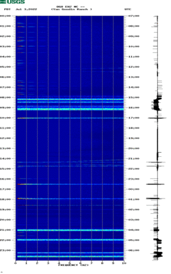 spectrogram thumbnail