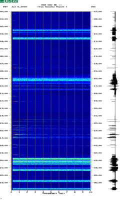 spectrogram thumbnail
