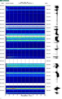 spectrogram thumbnail