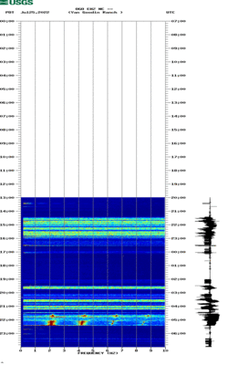 spectrogram thumbnail