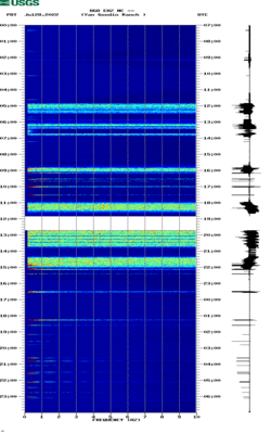 spectrogram thumbnail