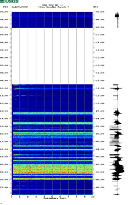 spectrogram thumbnail