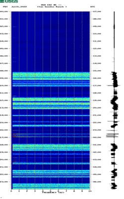 spectrogram thumbnail