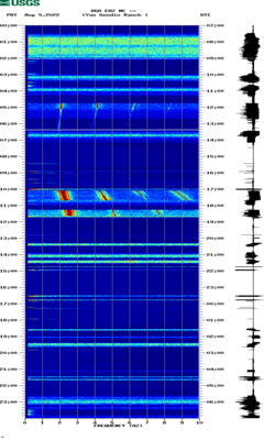 spectrogram thumbnail