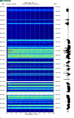 spectrogram thumbnail