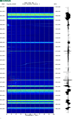 spectrogram thumbnail