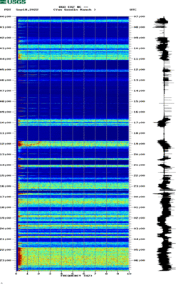 spectrogram thumbnail