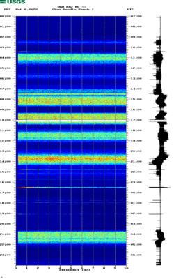 spectrogram thumbnail