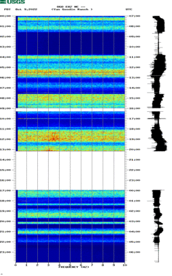 spectrogram thumbnail