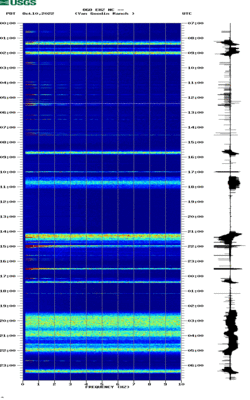 spectrogram thumbnail