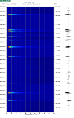 spectrogram thumbnail