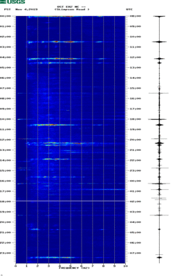 spectrogram thumbnail