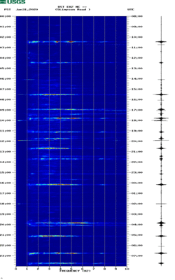 spectrogram thumbnail