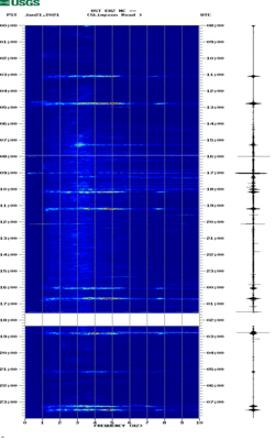 spectrogram thumbnail