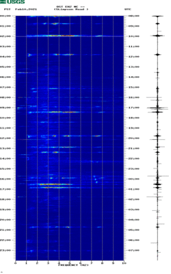 spectrogram thumbnail