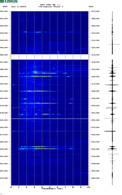 spectrogram thumbnail