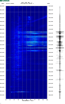 spectrogram thumbnail