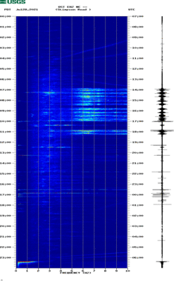 spectrogram thumbnail