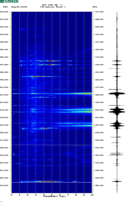 spectrogram thumbnail