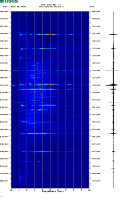 spectrogram thumbnail