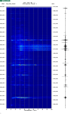 spectrogram thumbnail