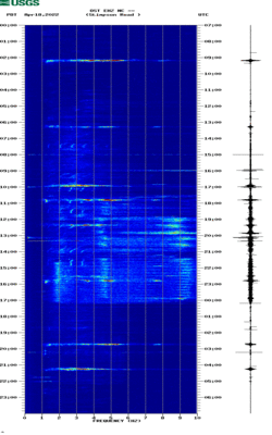 spectrogram thumbnail