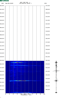 spectrogram thumbnail