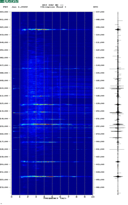 spectrogram thumbnail