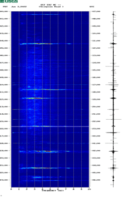 spectrogram thumbnail