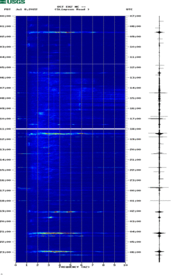 spectrogram thumbnail