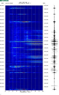spectrogram thumbnail