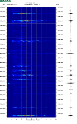 spectrogram thumbnail